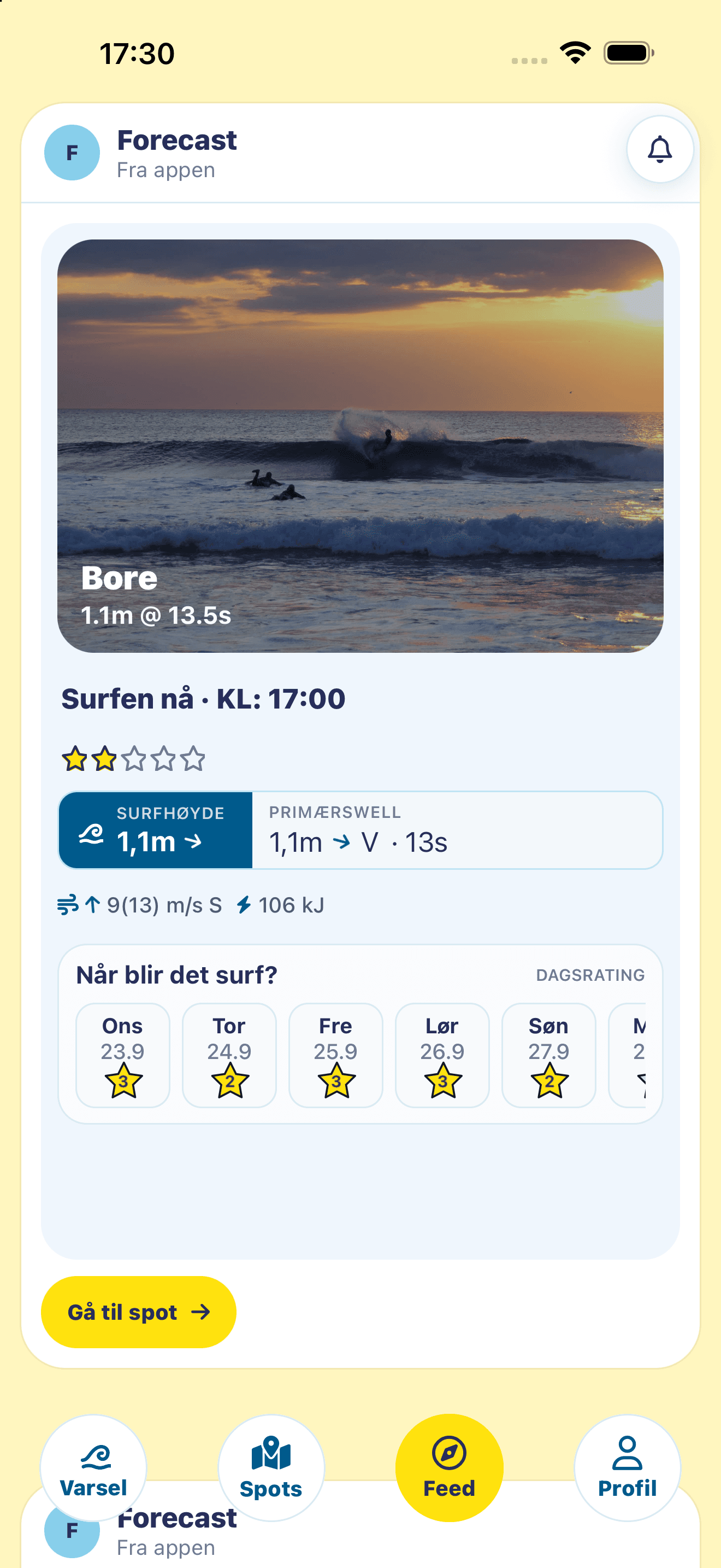 Feedkort for Bore med surfhøyde, swell, vind og vurderinger for dagene fremover
